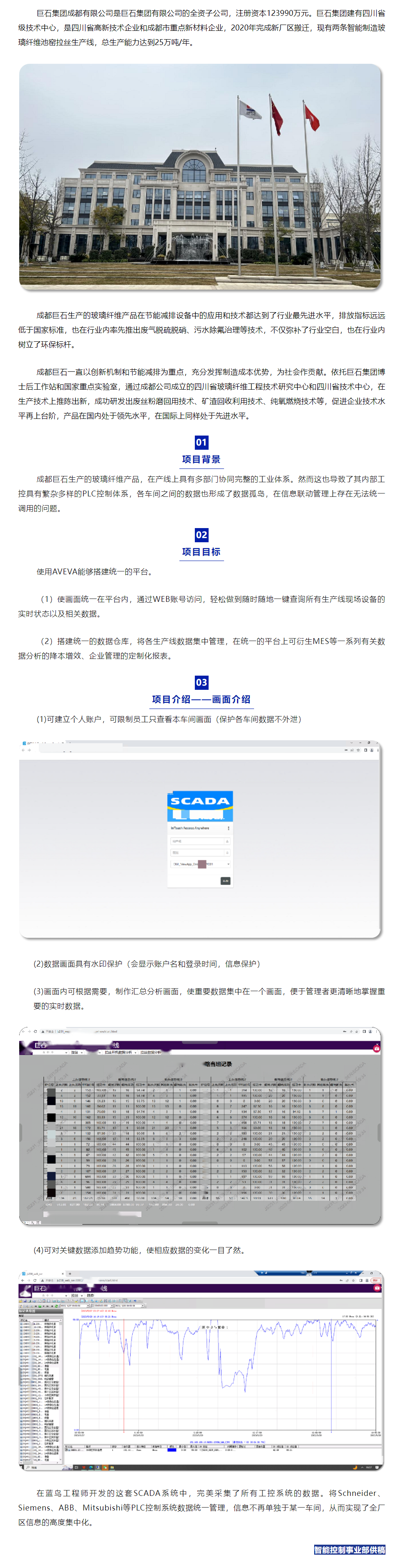 【項(xiàng)目資訊】巨石國內(nèi)某生產(chǎn)線數(shù)據(jù)采集項(xiàng)目.png